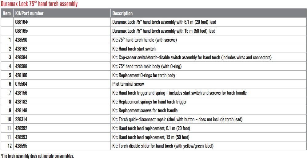 Duramax® Lock 75° hand torch parts